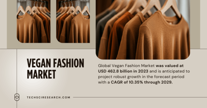 Global Vegan Fashion Market was valued at USD 462.8 billion in 2023 and may grow in the forecast with a CAGR of 10.35% by 2029.