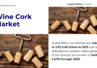 Global Wine Cork Market was valued at USD 6.06 billion in 2023 and may grow in the forecast period with a CAGR of 4.67% by 2029.