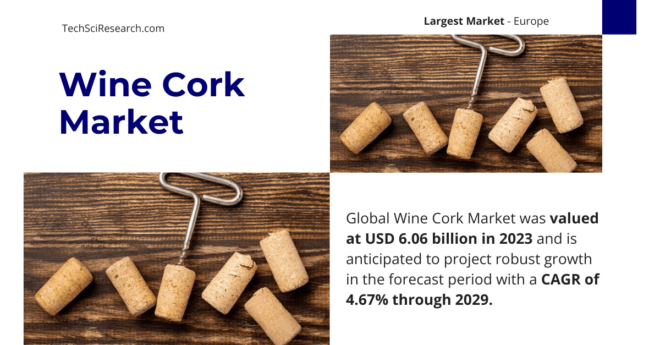 Global Wine Cork Market was valued at USD 6.06 billion in 2023 and may grow in the forecast period with a CAGR of 4.67% by 2029.