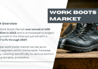 Global Work Boots Market was valued at USD 15.58 billion in 2023 and may grow in the forecast period with a CAGR of 4.1% by 2029.