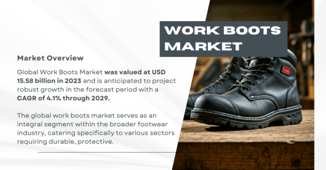 Global Work Boots Market was valued at USD 15.58 billion in 2023 and may grow in the forecast period with a CAGR of 4.1% by 2029.