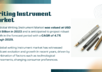 The Global Writing Instrument Market was valued at USD 12.24 Billion in 2023 and may grow in the forecast with a CAGR of 4.7% by 2029.