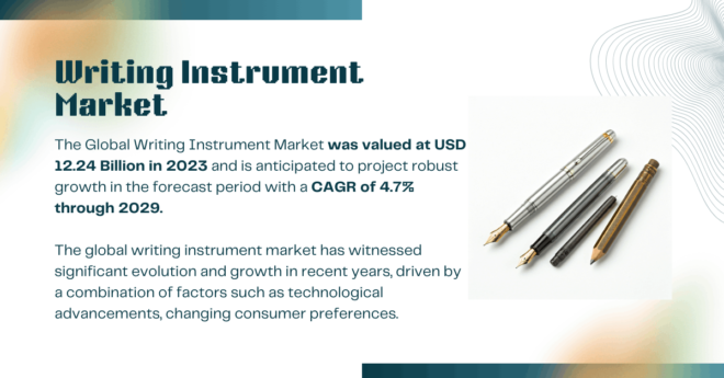 The Global Writing Instrument Market was valued at USD 12.24 Billion in 2023 and may grow in the forecast with a CAGR of 4.7% by 2029.