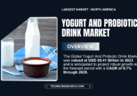 The Global Yogurt And Probiotic Drink Market stood at USD 89.41 Billion in 2023 and may grow in the forecast with a CAGR of 9.7% by 2029.