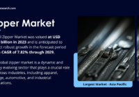 Global Zipper Market was valued at USD 14.16 billion in 2023 and may grow in the forecast with a CAGR of 7.82% through 2029.