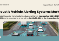 Acoustic Vehicle Alerting Systems Market to Grow to USD [8.31 Billion] by [2029]: Key Players, Trends & Analysis. Get a Free Sample PDF.