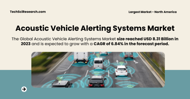 Acoustic Vehicle Alerting Systems Market to Grow to USD [8.31 Billion] by [2029]: Key Players, Trends & Analysis. Get a Free Sample PDF.