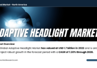 Adaptive Headlight Market Projections: Key Insights, Growth, and Share Trends Through 2028. Click to get Free Sample Report.