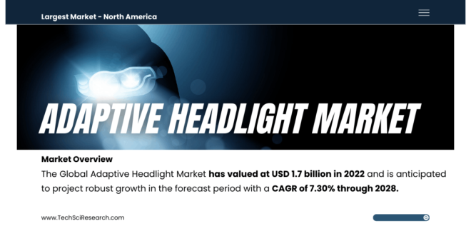 Adaptive Headlight Market Projections: Key Insights, Growth, and Share Trends Through 2028. Click to get Free Sample Report.