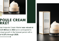 Ampoule Cream Market | Comprehensive Report on Share, Demand, and Growth Projections (4.32% CAGR, USD 478.25 Million). Free Sample.