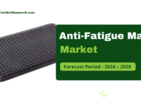 Anti-Fatigue Mats Market {2028} Growth: Trends, Key Players, and Competitive Landscape. Click now to get a Free Sample Report for insights.