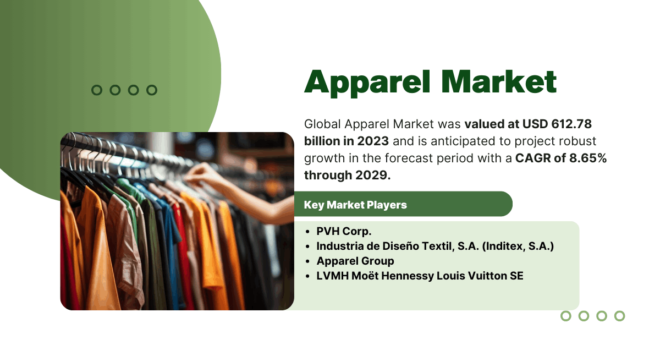 Apparel Market Valued at {USD 612.78 Billion}, Projected to Grow at {8.65% CAGR} Through {2029}. Click to get a Free Sample Report Now.