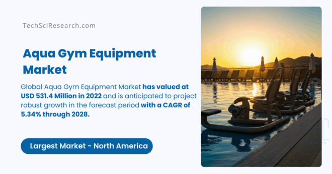 Aqua Gym Equipment Market Growth: Key Trends, Demand, and Analysis Leading to [USD 531.4 Million] by [2028]. Click for a free sample Report.