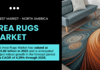 Area Rugs Market Growth Insights: Key Players, Trends, and [USD 45.82 Billion] Value with [4.29% CAGR]. Click now to get a Free Sample Report.