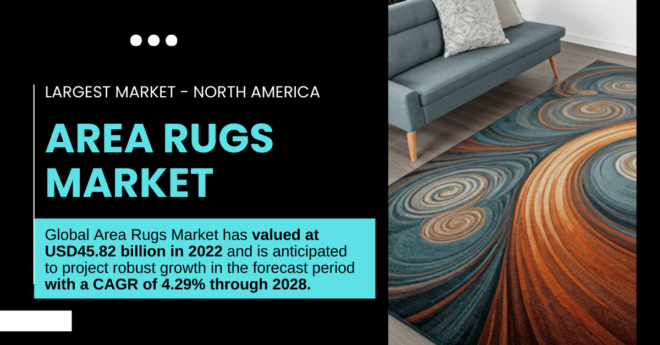 Area Rugs Market Growth Insights: Key Players, Trends, and [USD 45.82 Billion] Value with [4.29% CAGR]. Click now to get a Free Sample Report.