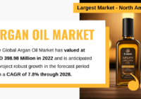 Argan Oil Market Comprehensive Analysis: Market Size, Trends, and [7.8% CAGR] Growth by [2028]. Click now to get a Free Sample Report.