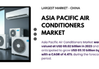 Asia Pacific Air Conditioners Market [Size] & [Growth]: [CAGR of 4.41%] to Reach USD [89.10 Billion] by [2029]. Click to get a Free Sample Report.