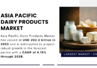 Asia Pacific Dairy Products Market: Latest Report Shows [USD 202.2 Billion] Valuation and [4.15%] Growth Forecast. Get a Free Sample Now.