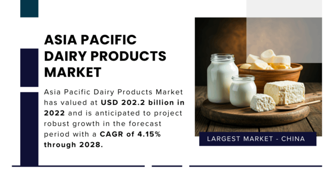 Asia Pacific Dairy Products Market: Latest Report Shows [USD 202.2 Billion] Valuation and [4.15%] Growth Forecast. Get a Free Sample Now.