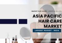 Asia Pacific Hair Care Market Overview: Projected Growth, Demand, and Market Size Insights to {2028}. Click now to get a Free Sample Report.