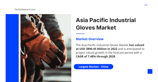 Asia Pacific Industrial Gloves Market to Reach [USD 3890.45 Million] by 2028, Growing at a [CAGR of 7.48%]. Free Sample Report Available.