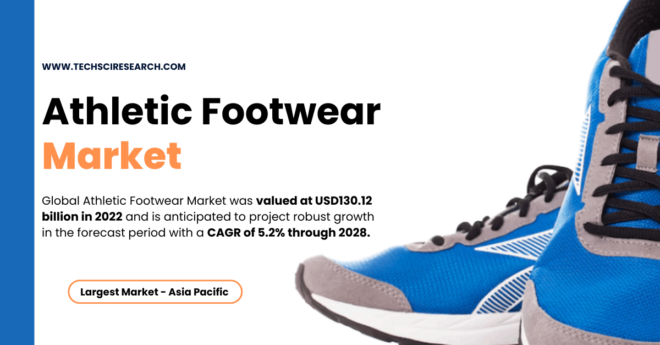 Athletic Footwear Market: Analysis & Forecast – Projected [USD 130.12 Billion] and [5.2% CAGR] Growth by [2028]. Free Sample Report PDF.