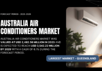 Australia Air Conditioners Market Comprehensive Report: Key Insights, Trends, and 6.1% Growth Forecast by {2029}. Free Sample PDF.