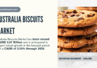 Australia Biscuits Market Trends & Forecast: Market Value, Growth, and Leading Players by 2028 (USD 3.67 Billion). Download Free Sample.