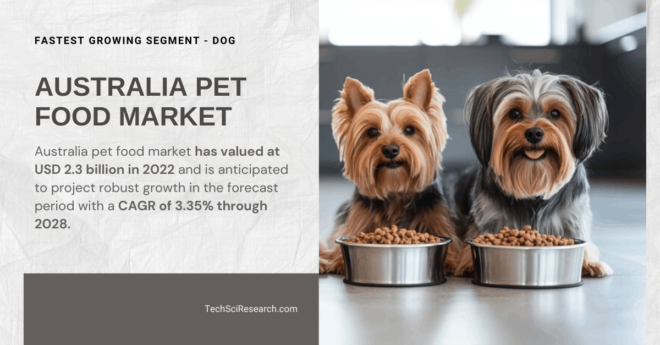 Australia Pet Food Market: Key Insights into Growth, Trends & Demand Projections (USD 2.3 Billion, 3.35% CAGR). Free Sample Report in PDF.