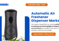 Automatic Air Freshener Dispenser Market Future Insights: Key Trends, Growth Rate of {14.21% CAGR}, and Market Share Projections. Free Sample.