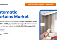 Automatic Curtains Market: Global Analysis of Trends, Demand, Key Players Leading Growth (USD 12.09 Billion, 12.11% CAGR). Free Sample.