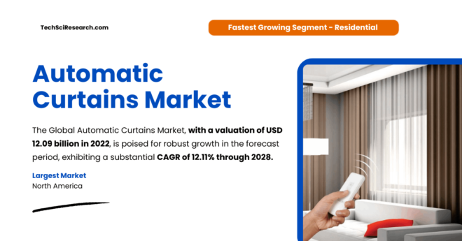 Automatic Curtains Market: Global Analysis of Trends, Demand, Key Players Leading Growth (USD 12.09 Billion, 12.11% CAGR). Free Sample.