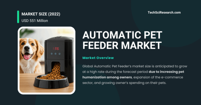 Automatic Pet Feeder Market Insights: Size, Trends, and Growth Forecast to 2028 (USD 551 Million, 8.52% CAGR). Free Sample PDF.