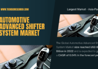 Automotive Advanced Shifter System Market Growth Rate of 6.04%: Detailed Forecast and Trends (USD 8.49 Billion). Free Sample Report.