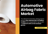 Automotive Airbag Fabric Market Overview and Growth Forecast: Size to Reach USD [2.63 Billion] by [2029]. Free Sample Report PDF.