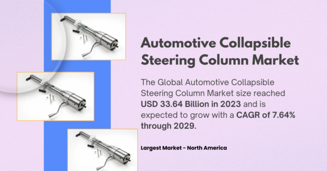 Automotive Collapsible Steering Column Market Demand and Forecast: USD 33.64 Billion and 7.64% CAGR by {2029}. Free Sample Report.