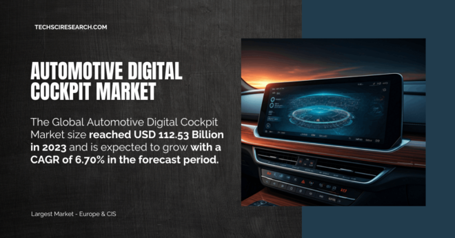 Automotive Digital Cockpit Market Overview: Growth, Demand, and Forecast (USD 112.53 Billion, 6.70% CAGR) by 2029. Free Sample Report.