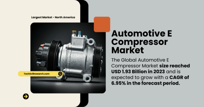 Automotive E Compressor Market Insights: Share, Size, Trends, and Key Projections for 2029 [USD 1.93 Billion, 6.95% CAGR]. Free Sample.