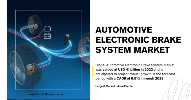 Automotive Electronic Brake System Market Size & Growth Analysis: Projected to Reach [USD 41 Billion] by [2028]. Free Sample in PDF.