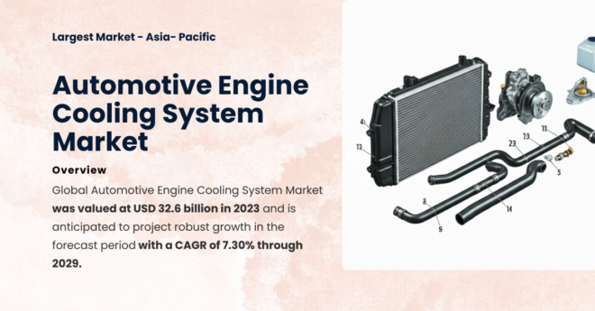 Automotive Engine Cooling System Market: USD 32.6B Valuation, 7.30% CAGR by {2029} | Key Players & Trends. Get a Free Sample Now.