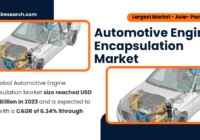 Automotive Engine Encapsulation Market | Set for 6.34% CAGR Growth | USD 33.54 Billion by 2029. Click to get a Free Sample Report.