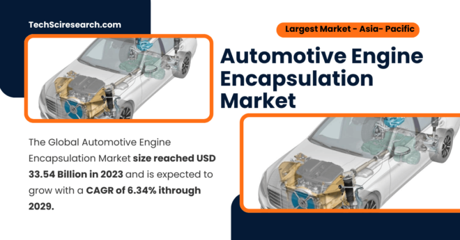 Automotive Engine Encapsulation Market | Set for 6.34% CAGR Growth | USD 33.54 Billion by 2029. Click to get a Free Sample Report.