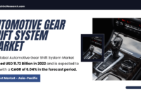 Automotive Gear Shift System Market Demand USD [11.72 Billion] and Growth Trends: Forecast [2028]. Free Sample Report.