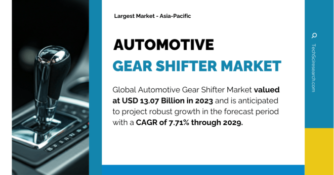 Automotive Gear Shifter Market to Reach USD 14.67 Billion by 2029 [CAGR: 5.92%] | Key Players, Trends & Forecast". Free Sample Report.