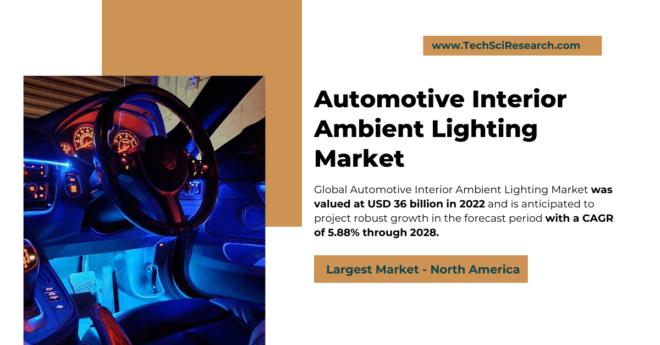 Automotive Interior Ambient Lighting Market {2022} Valuation at {USD 36 Billion}, Expected to Surge with {5.88% CAGR} to 2028. Free Sample PDF.