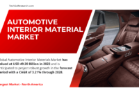 Automotive Interior Materials Market: An In-Depth Analysis of Key Players, Share, and Projected Growth [2028]. Free Sample Report.