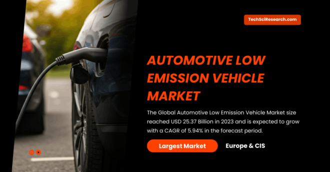 Automotive Low Emission Vehicle Market Report: Key Insights & Forecast to Reach {USD 25.37 Billion} by {2029}. Get a Free Sample Report.