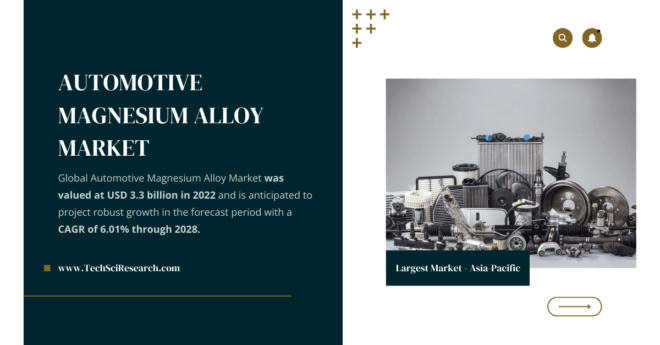 Automotive Magnesium Alloy Market Insights: Projected Growth and Forecast for 2028 with a [CAGR] of 6.01%. Free Sample Report in PDF.