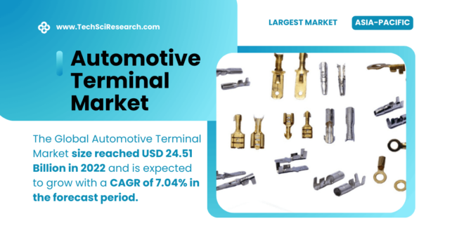 Automotive Terminal Market Global Growth Forecast: {7.04%} CAGR to Reach USD 24.51 Billion by 2028. Free Sample Report PDF.