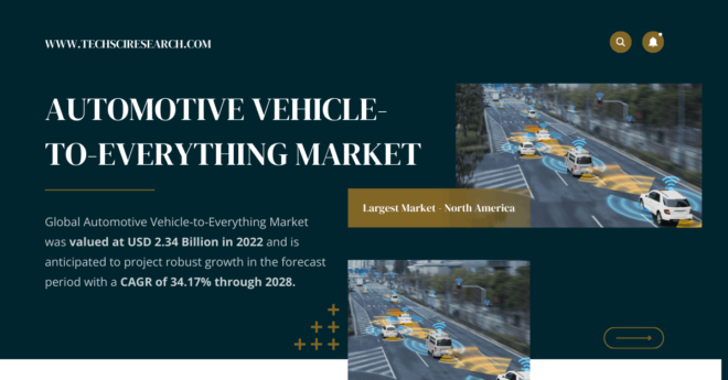 Automotive Vehicle-to-Everything Market (Forecast: Rapid Growth, CAGR of 34.17% by 2028). Click to get a Free Sample Report.